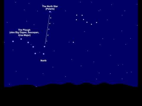 Night sky of northern hemisphere.