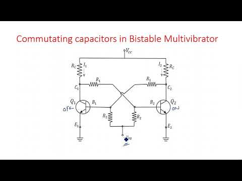 RC network with Sinusoidal Linear wave shaping PDC Lec 01