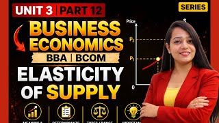 Business Economics | Elasticity of Supply| Meaning | Types | BBA/B.Com | By Niharika Ma'am