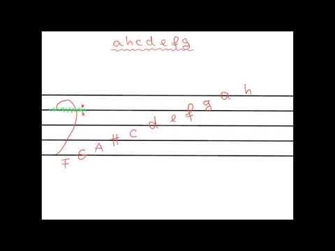 Das Notenalphabet im Bassschlüssel