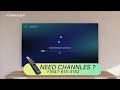 IPTV Setup On Formuler Z11 Z10 Z8 MyTV Online 3 Step By Step Guide
