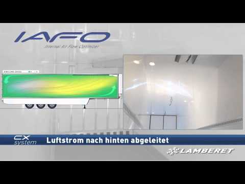 CX-System - Internal Air Flow Optimizer