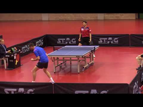 Lupulesku-Bisi (CAR-ROM) | Coppa Italia 2018 - Finale M