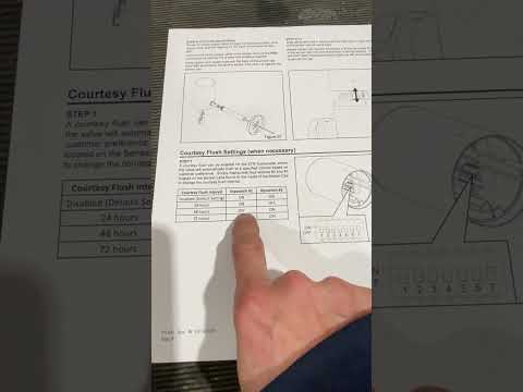 Zurn / Can-Aqua International ztr6200-LL ztr6203-LL. Comment ajouter 30% plus d’eau