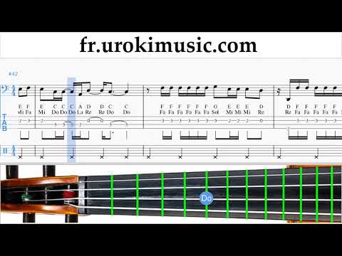 Comment Jouer du Violoncelle Ozuna - Siguelo Bailando Tab Tablature um-i829