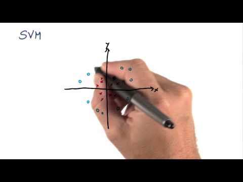 Nonlinear Data - Intro to Machine Learning