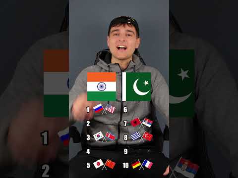 Die 10 Größten Länder Rivalitäten AllerZeiten! #shorts