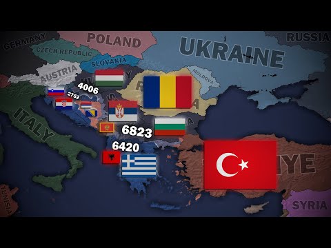 The Third Balkan War
