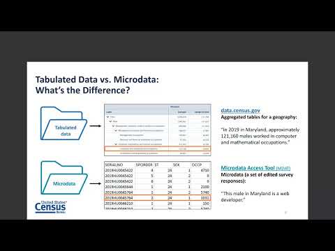 Creating Customized Tables: Microdata Access Tool in data.census.gov