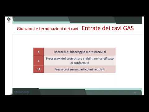 Scelta delle condutture in relazione al rischio di esplosione in conformit alle norme tecniche