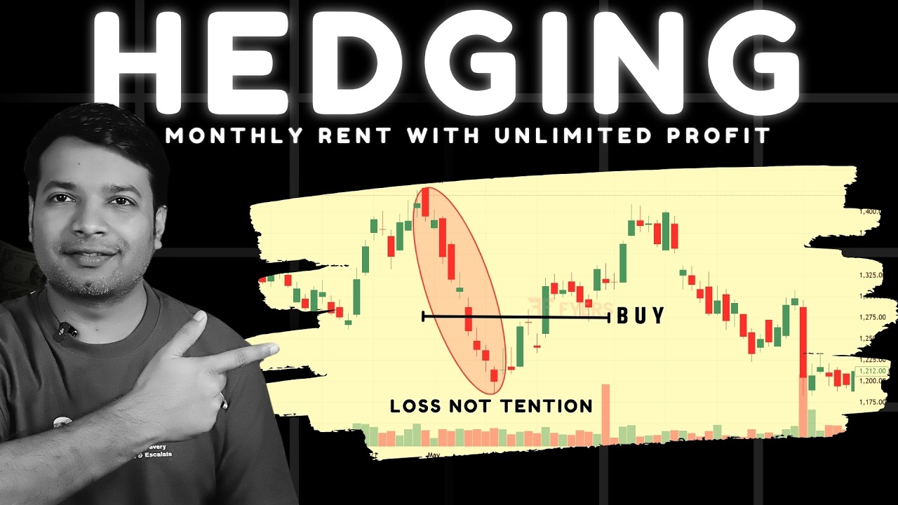 POWERFUL Hedging Trading Strategy for UNLIMITED Profit!