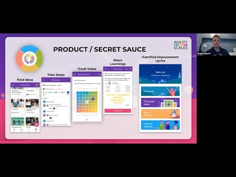 Q&A with Jurgen Appelo - Agile Crowdfunding