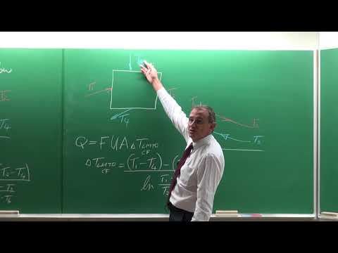 Lecture 17 (2019): Heat Transfer by Prof Josua Meyer