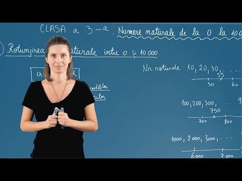 Rotunjirea numerelor naturale între 0 și 10 000 - Matematica - Clasa a III-a