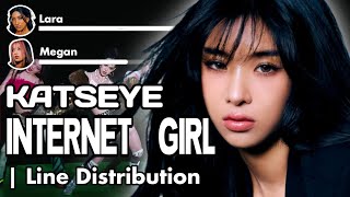KATSEYE - 'INTERNET GIRL' | Line Distribution
