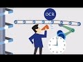 The OCR And How It Works