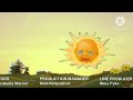 Teletubbies Lost Episode K Fee 2005 Ending Scenes REMASTEREDZED