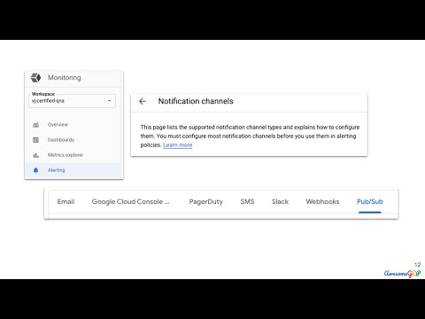 Google Cloud Professional Certifications Full Course 2026 – GCP Developer, Architect, Data Engineer, Security, DevOps, & Associate Training