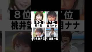 【現在と過去の差がヤバい】セクシー女優ランキング #セクシー女優 #オトナ #女優