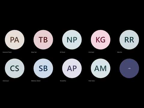 Prep session on AZ-204 certification - Part 2