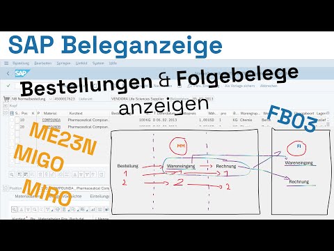 Bestellungen & Folgebelege in SAP anzeigen