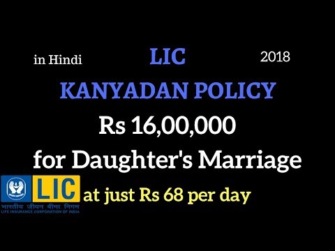 LIC kanyadan policy details hindi | PolicyBazaar Blog | Examples