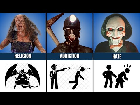 Comparison : Victor Crowley vs Harry Warden vs Jigsaw