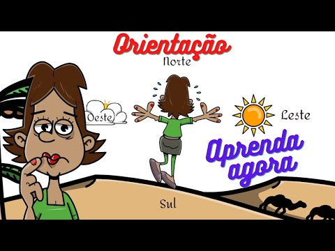 Orientação e localização no espaço geográfico/ resumo em animação