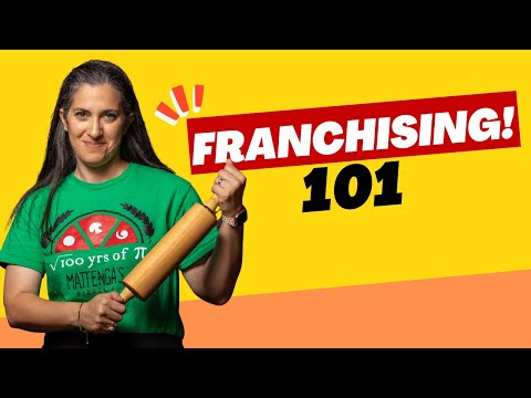 , title : 'Watch this BEFORE Franchising or Buying a Franchise!'