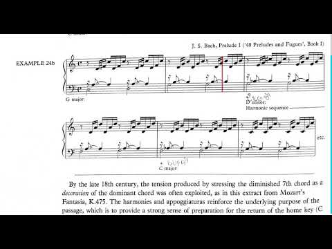 ABRSM Grade 6/7/8 Online Theory Lesson - combining technology in music online lessons by Ms Jin Loh