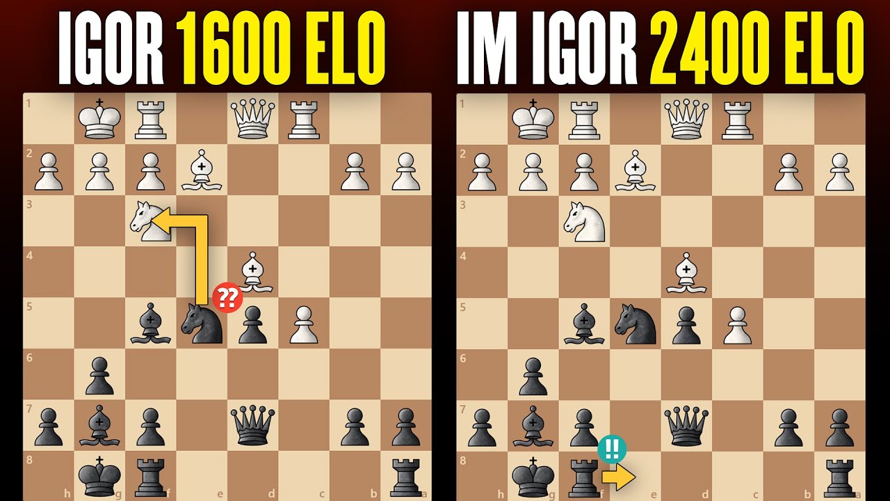 The Difference Between 1600 And 2400 Chess ELO [My Rating Climb]