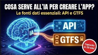 Usare l’IA per creare un’app – 1: Come leggono i dati le app? API e GTFS in 20 minuti