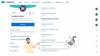Use Static Resources | use static resources trailhead