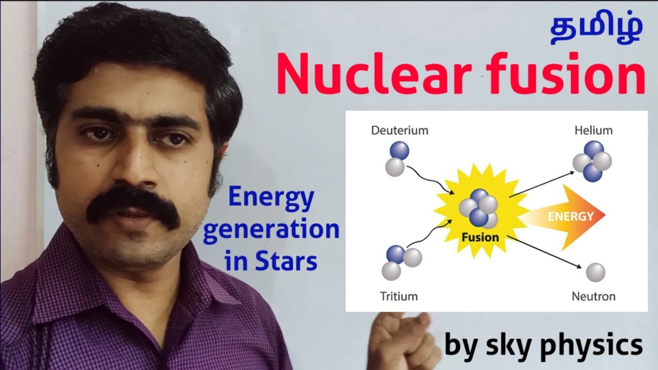 Nuclear fusion||Energy generation in Stars ||Atomic and Nuclear Physics||STD 12 Physics||sky physics
