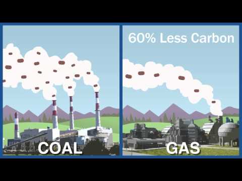 Natural gas power plants