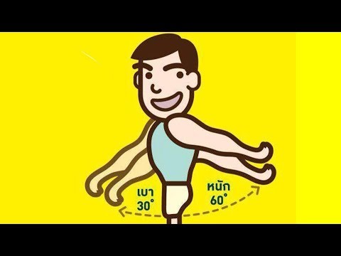 à¸à¸¥à¸à¸²à¸£à¸à¹à¸à¸«à¸²à¸£à¸¹à¸à¸ าà¸à¸ªà¸³à¸«à¸£à¸±à¸ à¹à¸à¸§à¹à¸à¹à¸à¸