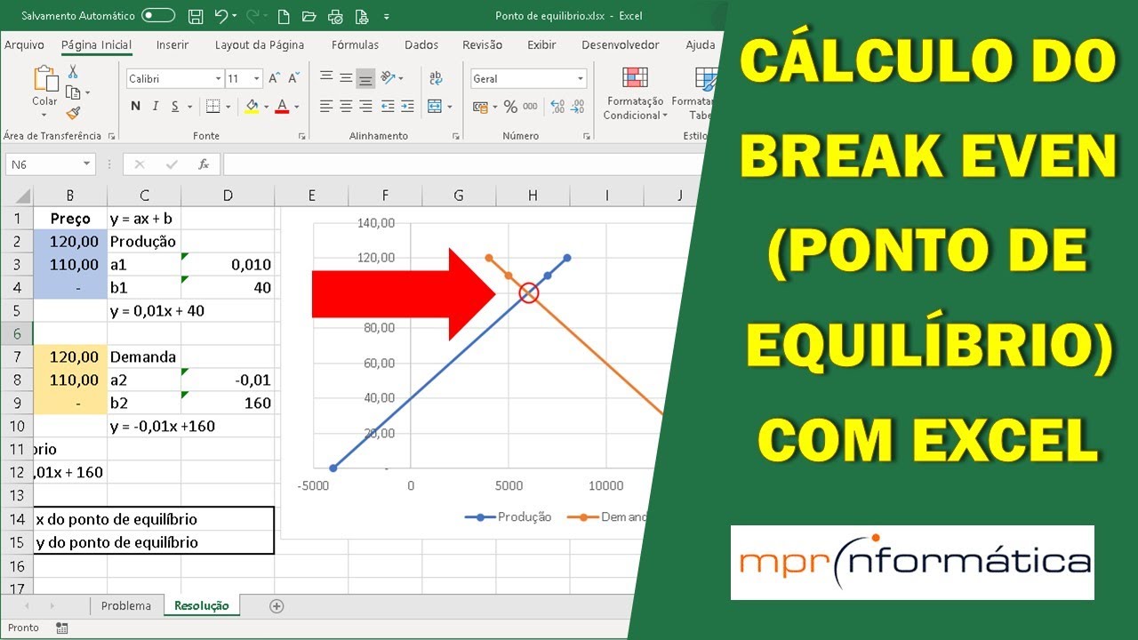 Como Calcular o Ponto de Equilíbrio (Break Even) do Excel