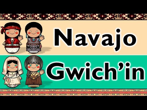 AUSTRONESIAN INDONESIAN FILIPINO