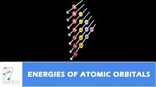 ENERGIES OF ATOMIC ORBITALS