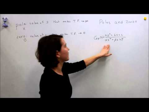 Intro to Control - 7.1 Poles and Zeros