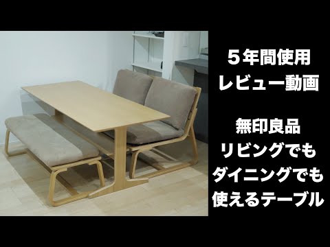 フレキシブル テーブル: フレキシブル テーブルとは何か、メリット、その方法、よくある間違い