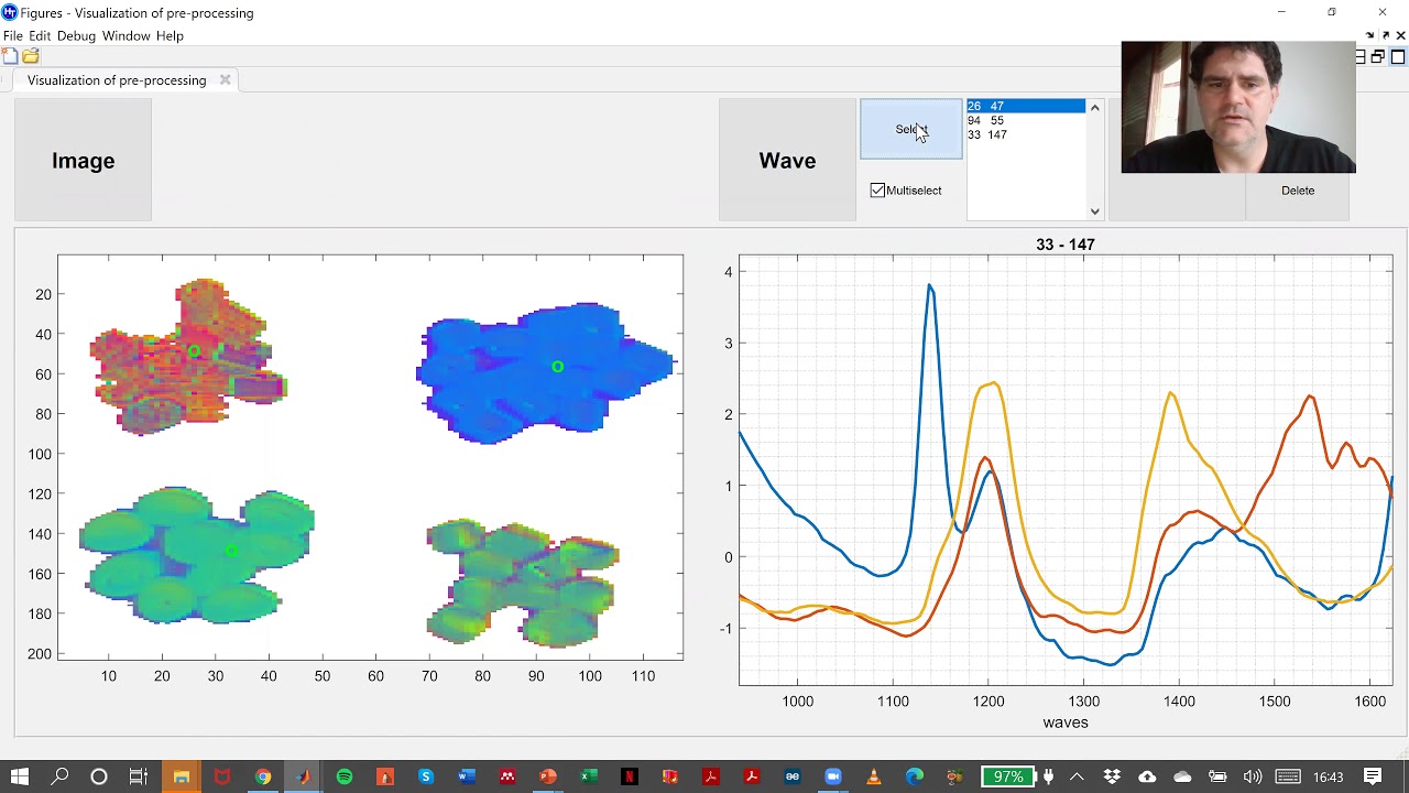 03-06-Exploration. Correlations SAM