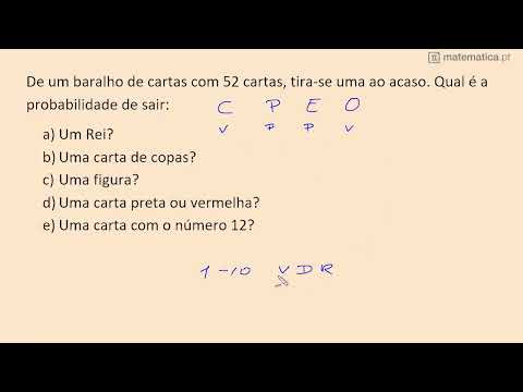 Identificar uma Reta Tangente à Circunferência