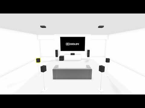 DOLBY ATMOS - Test Tones 7.1.2  (Free Download)