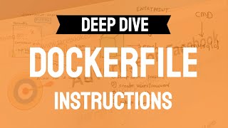 Dockerfile Instructions Deep Dive