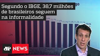 Samy Dana: Desemprego cai para 10,5%, mas atinge 11,3 milhões, diz IBGE