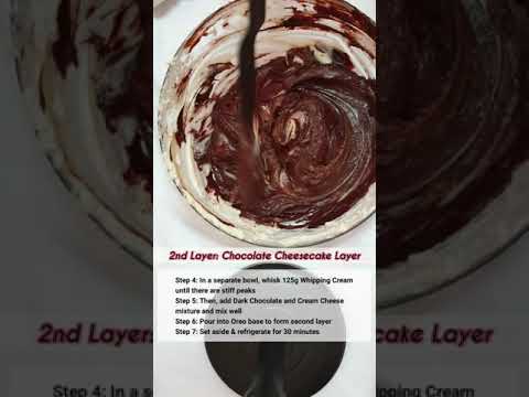 Chocolate Indulgence Cheesecake