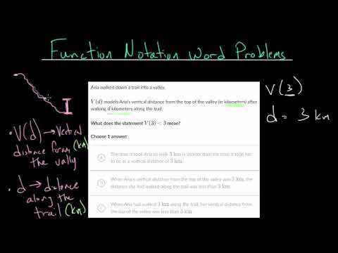 Function Notation Word Problem