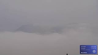内浦湾（噴火湾）