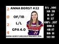 Anna Borst 2024 OF | 2021 Fall Travel Season Highlights |